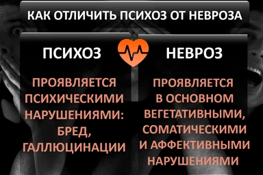 Лечение психоза в Радужном